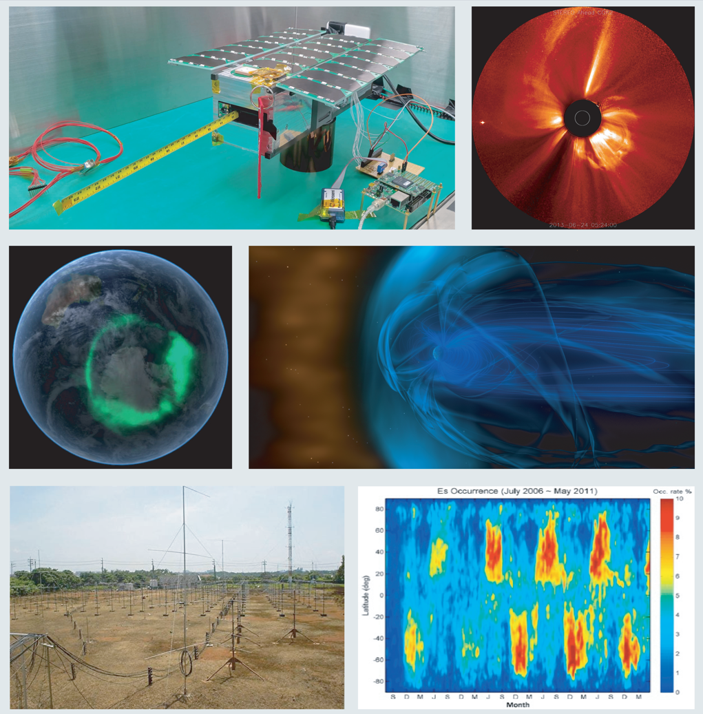 Research themes in space science and engineering