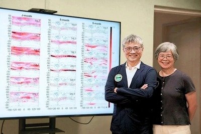 劉正彥老師(左)與統計所教授陳玉英合作,揭開電離層「飽和效應」全球樣貌,成果刊載在國際期刊《Geoscience Letters》。圖/中大提供